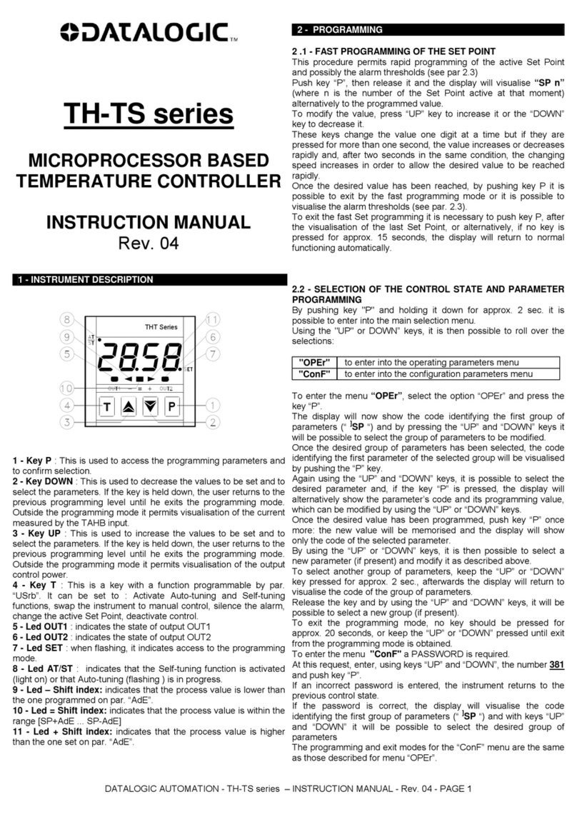 Datalogic TH Series instruction manual Datalogic TH Series instruction manual