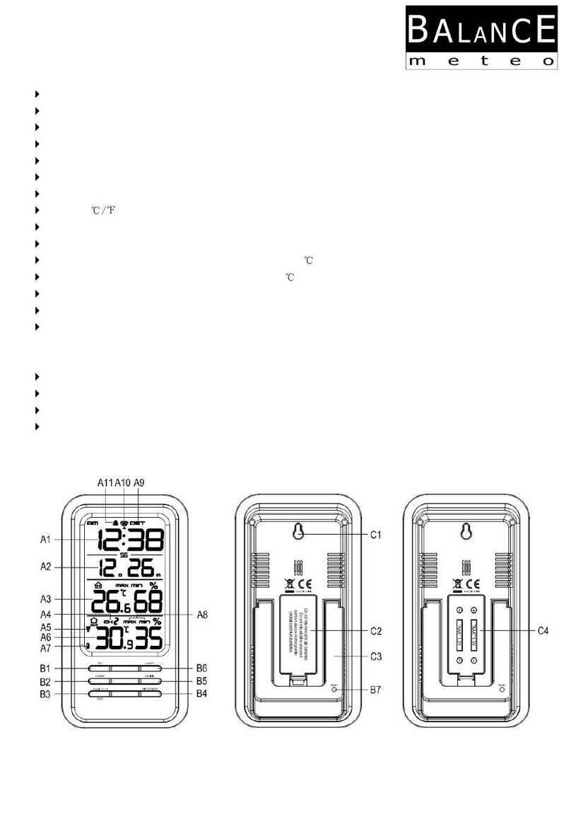 Balance Meteo RF-WS501 instruction manual Balance Meteo RF-WS501 instruction manual