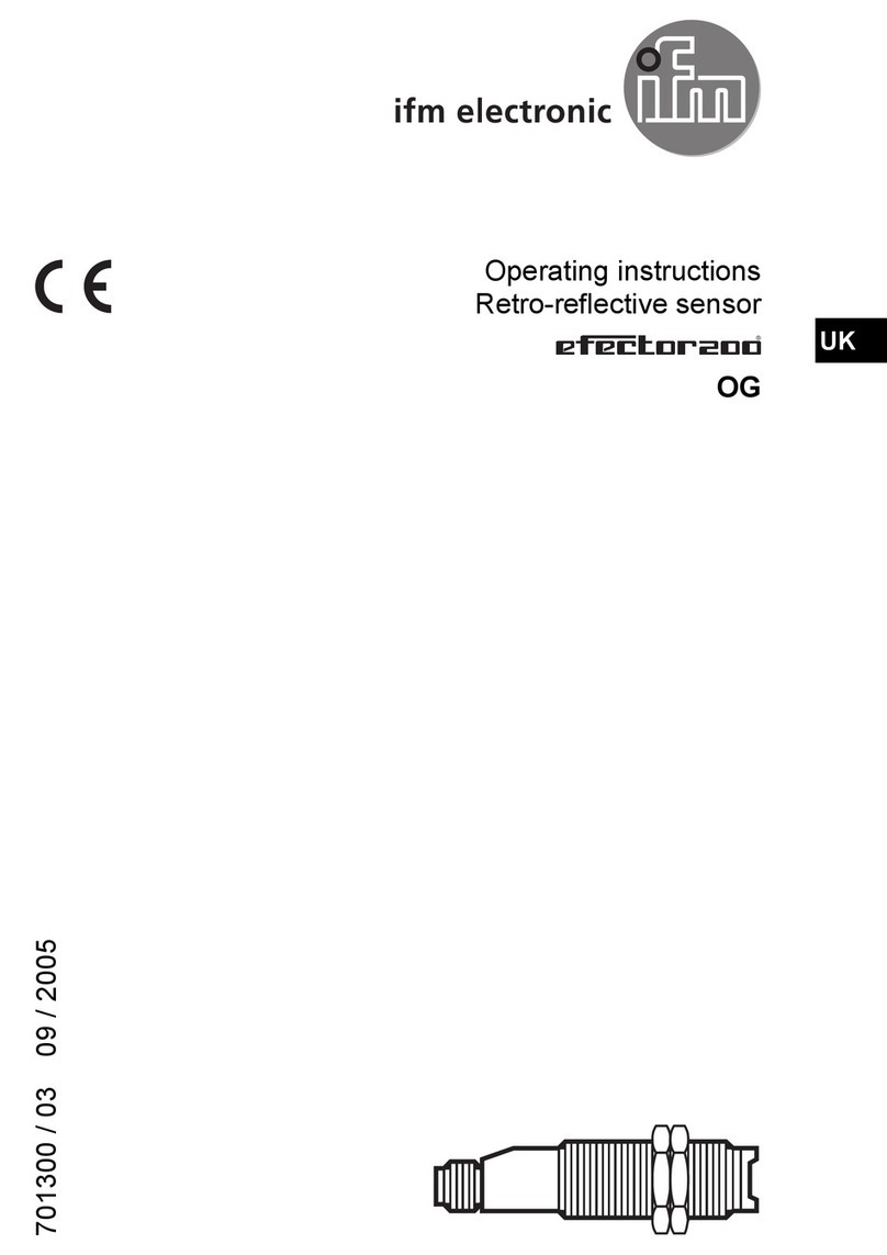 IFM OG User manual