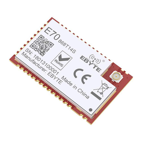 Ebyte E70-868T14S User manual