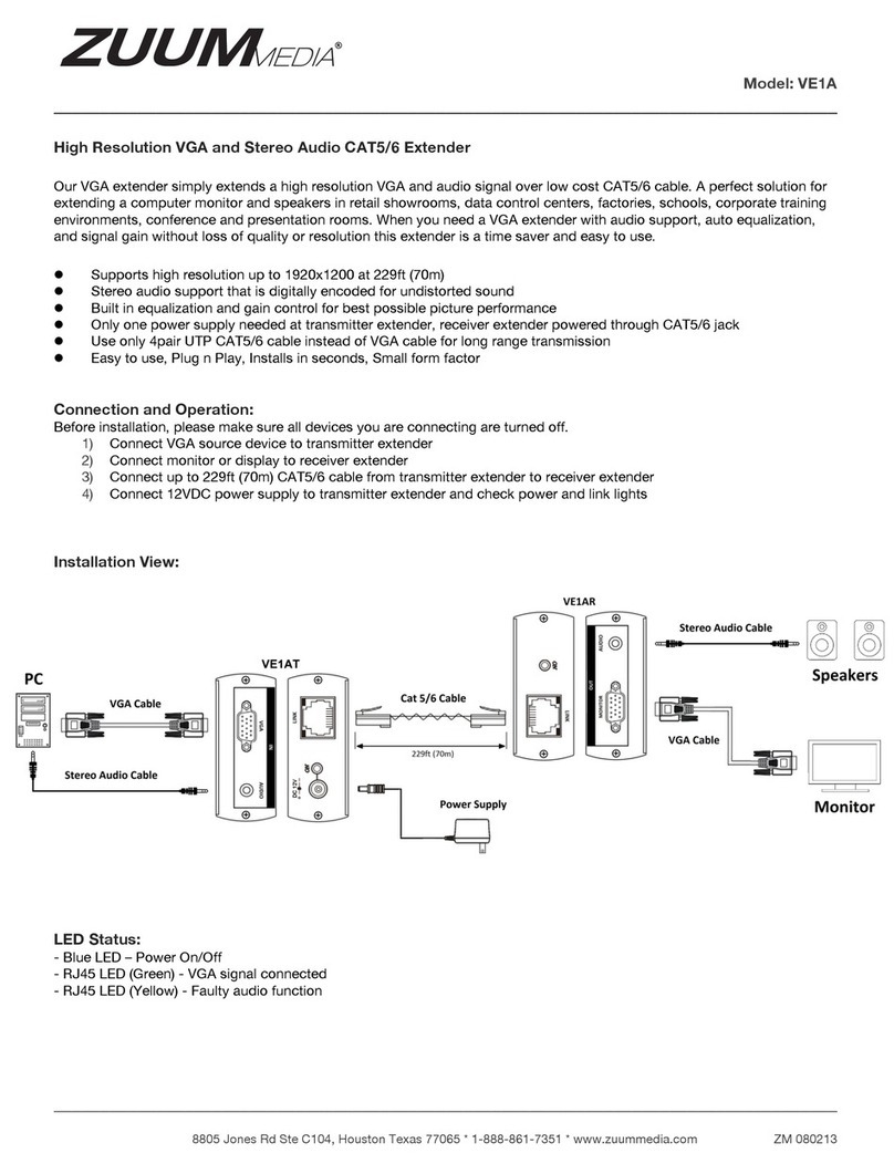 ZUUM Media VE1A Series User manual