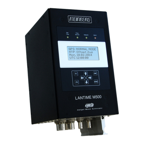 Meinberg IMS-LANTIME-M1000 manual
