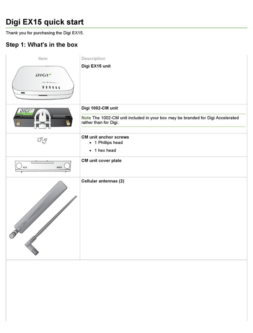 Digi EX15 User manual