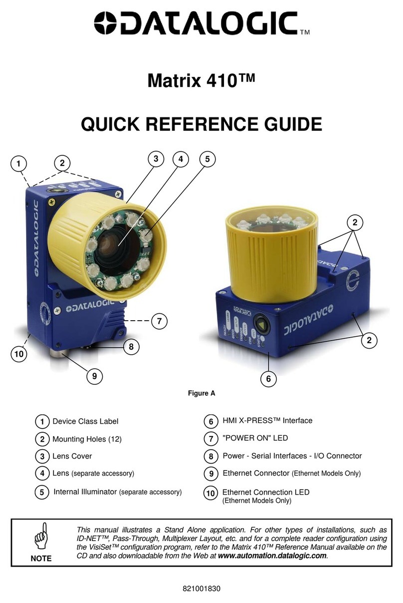 Datalogic Matrix 410 Quick reference guide