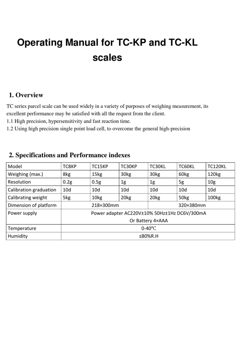 G&G TC-KP Series User manual
