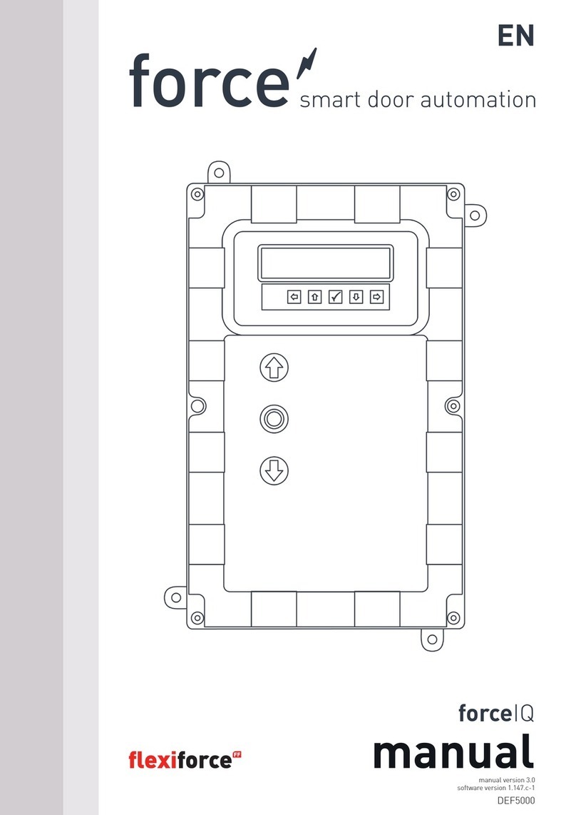 FlexiForce ForceIQ Series manual