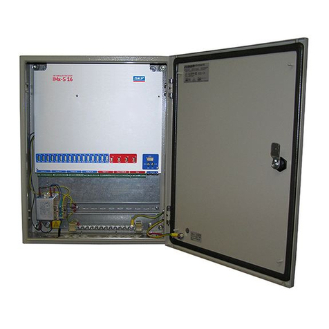 SKF Multilog IMx-S Series User manual