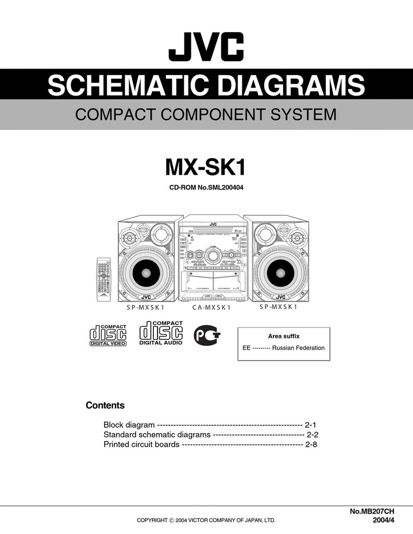 JVC MX-SK1 Administrator Guide
