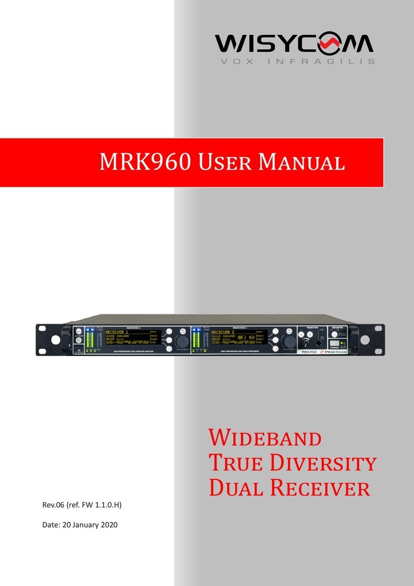 WisyCom MRK960 user manual