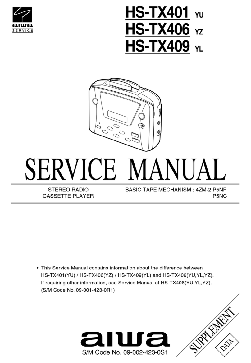 Aiwa HS-TX401 User manual