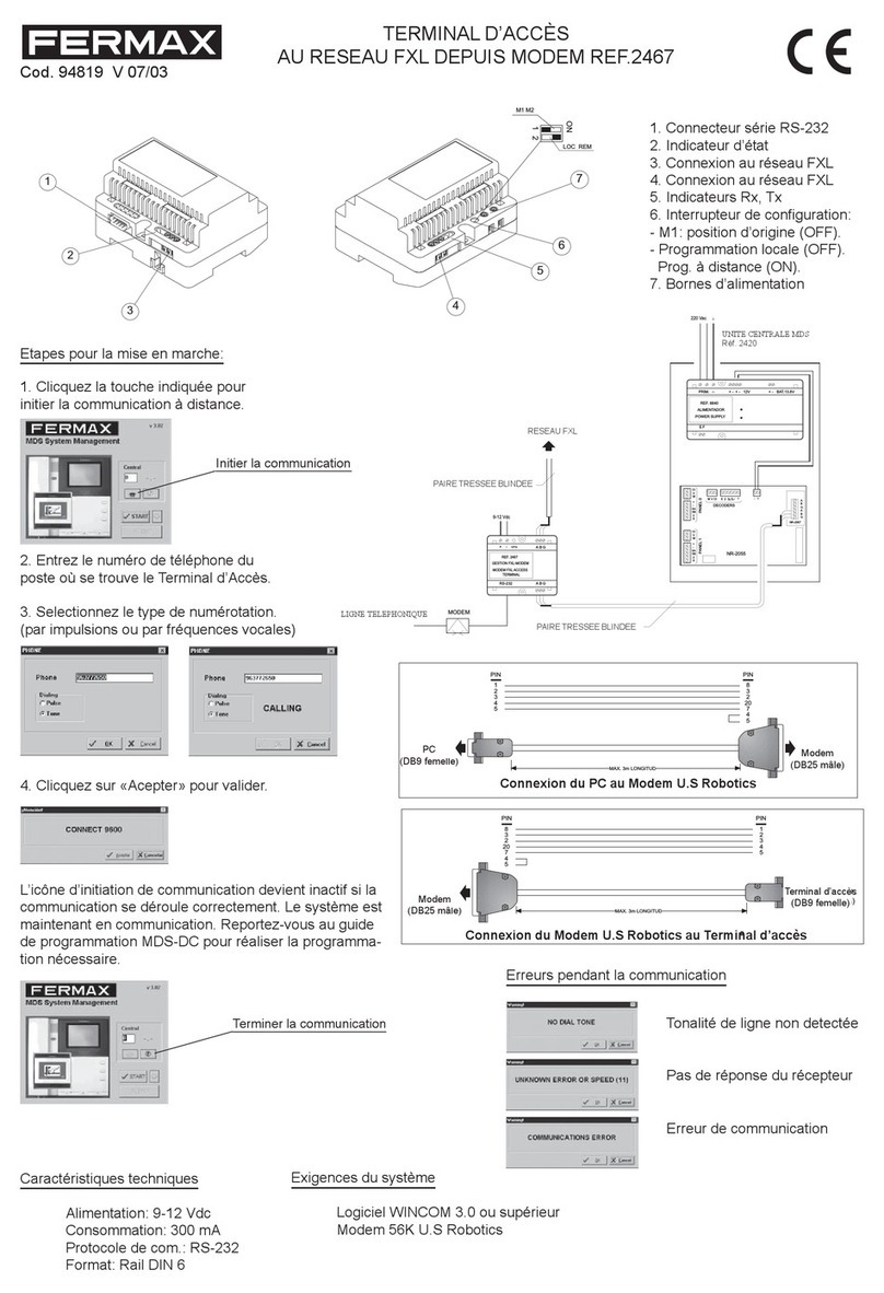 Fermax 2467 manual