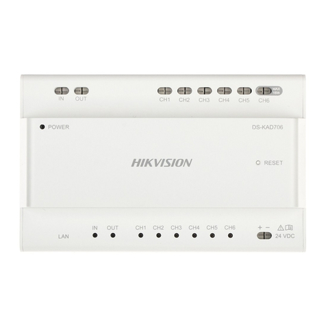 HIK VISION DS-KAD706 User manual
