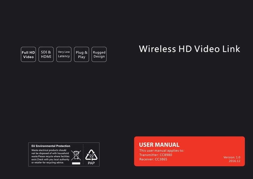 CVW CC8980 user manual