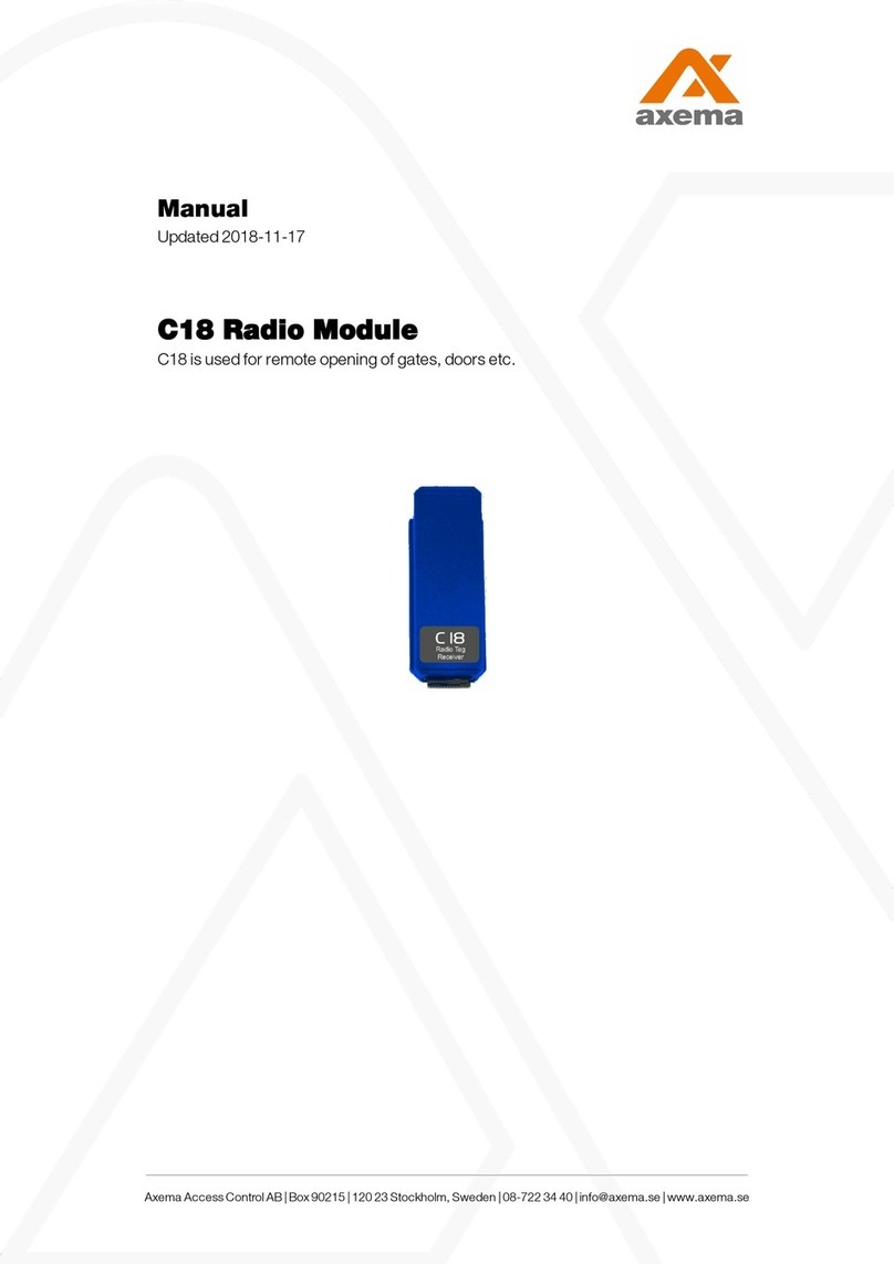 Axema C18 manual