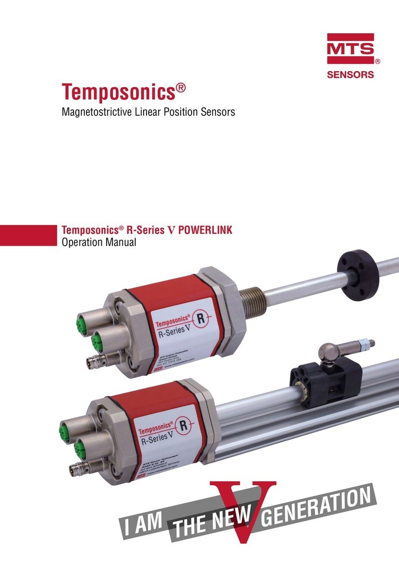 MTS Systems Temposonics R V POWERLINK Series User manual MTS Systems Temposonics R V POWERLINK Series User manual