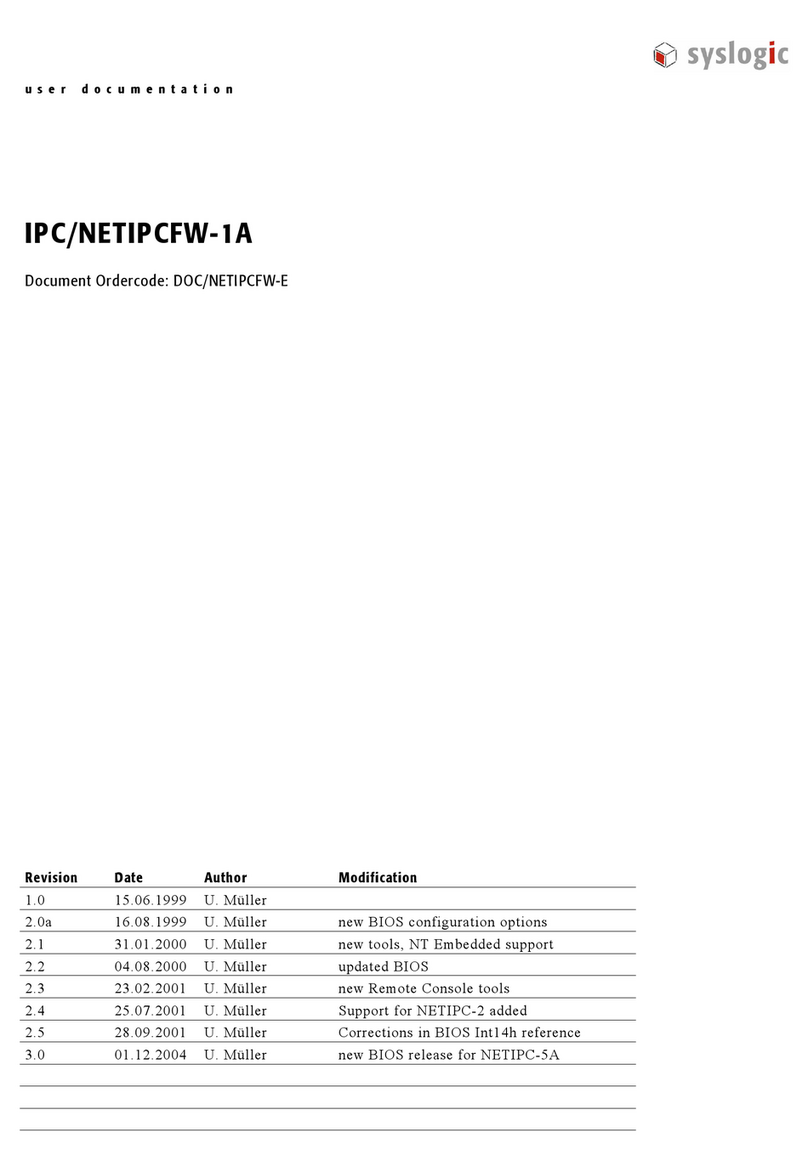 syslogic IPC/NETIPCFW-1A User documentation