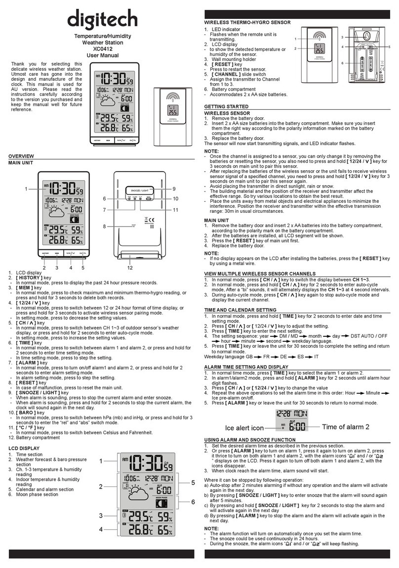 digi-tech XC0412 User manual