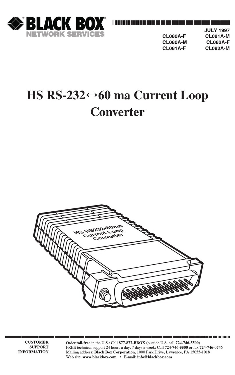 Black Box CL080A-F User manual