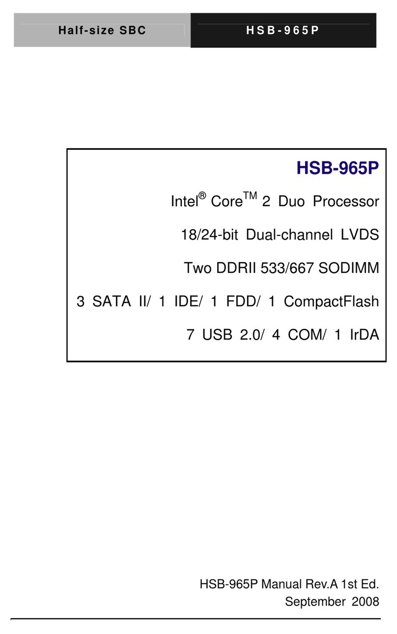 Aaeon HSB-965P User manual Aaeon HSB-965P User manual