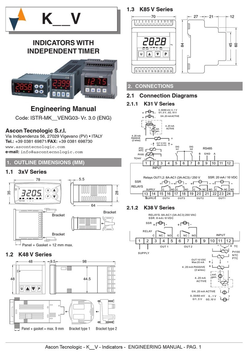 ascon K V Series Engineering manual ascon K V Series Engineering manual
