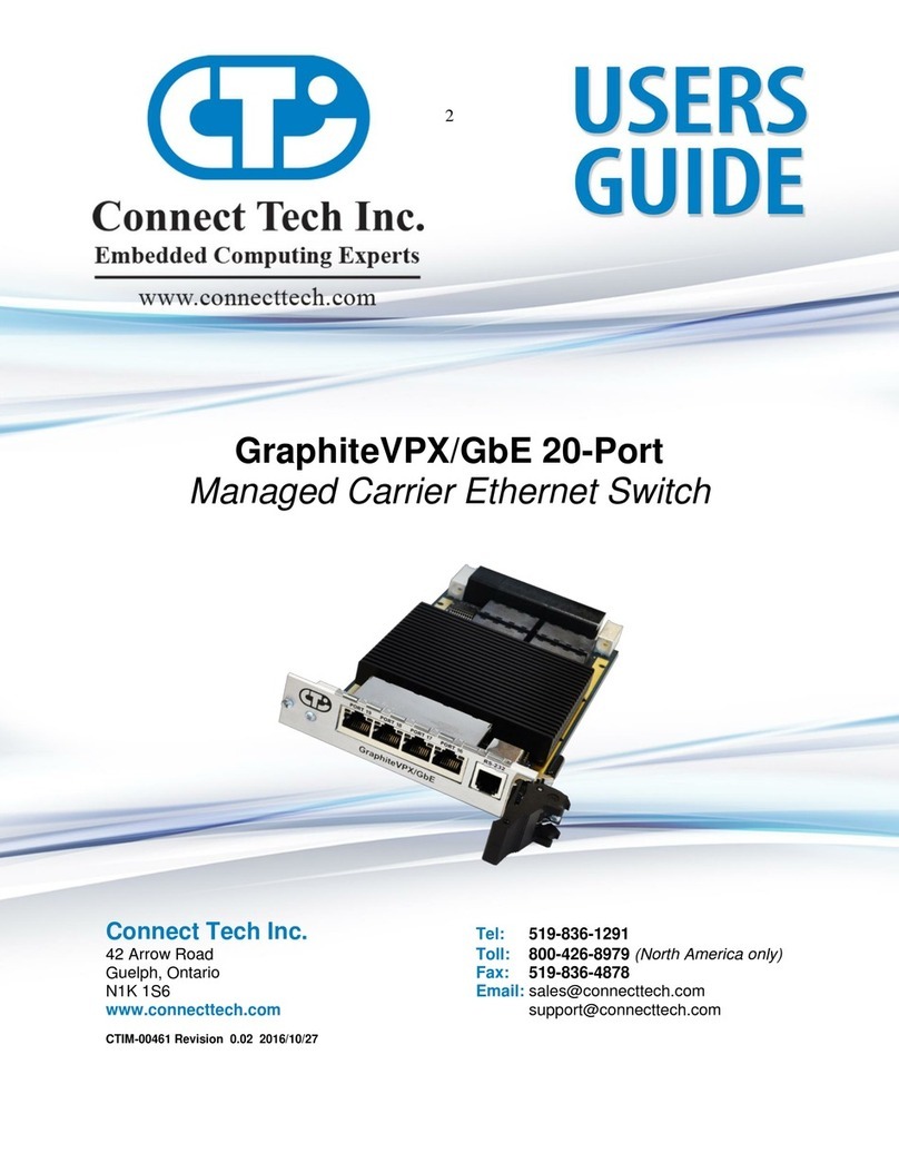 Connect Tech GraphiteVPX/GbE user guide