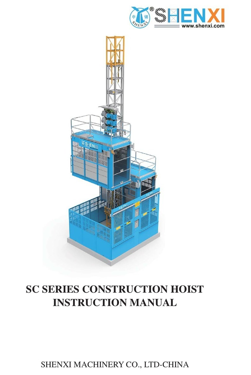 Shenxi SC Series instruction manual