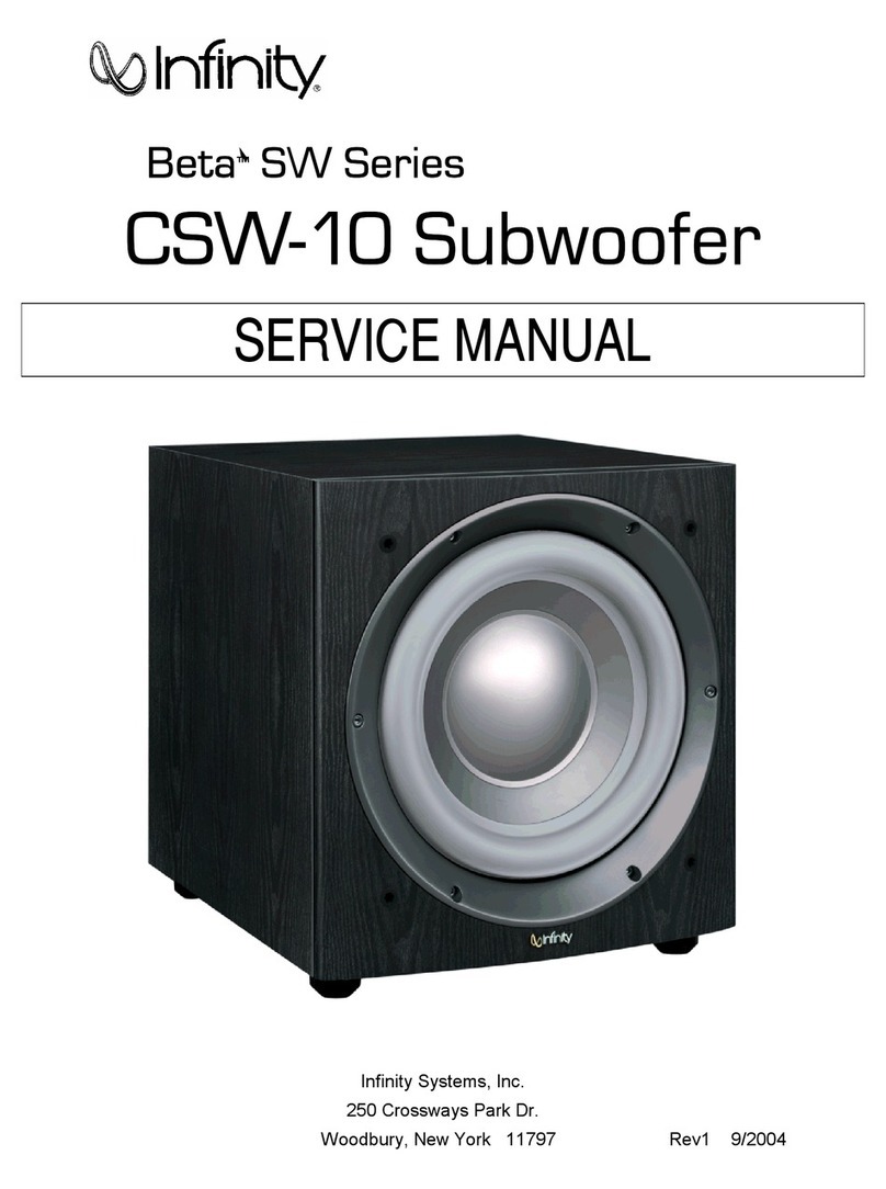 Infinity Beta SW Series Service manual