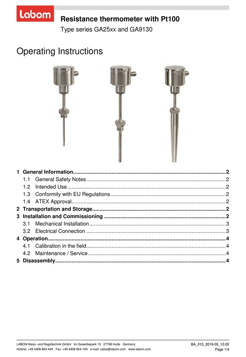 Labom GA25 Series User manual