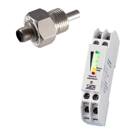 SIKA VE Series User manual SIKA VE Series User manual