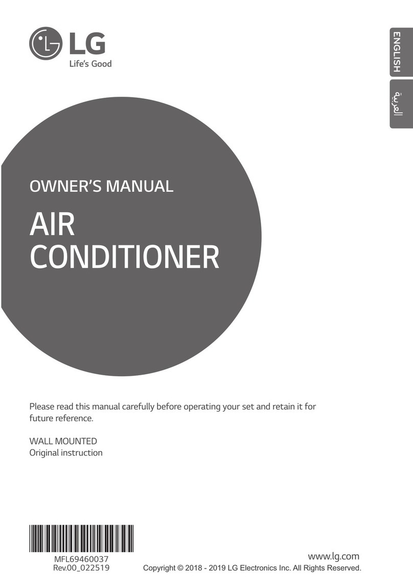 LG Multi V Series User manual