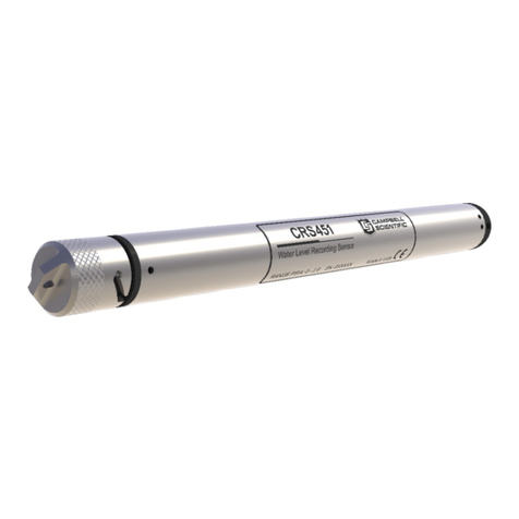 Campbell CRS451 User manual