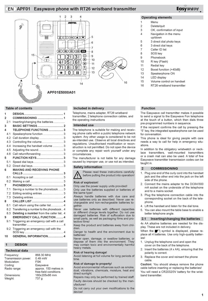 Eldat APF01 manual
