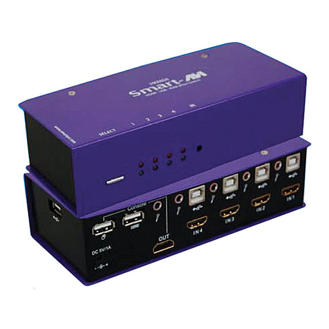 SMART-AVI HKM-04 User manual