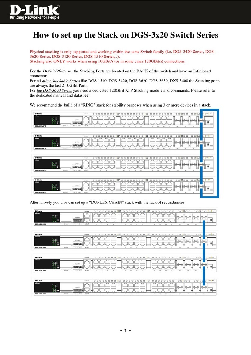 D-Link xStack DGS-3420 Series Setup guide D-Link xStack DGS-3420 Series Setup guide