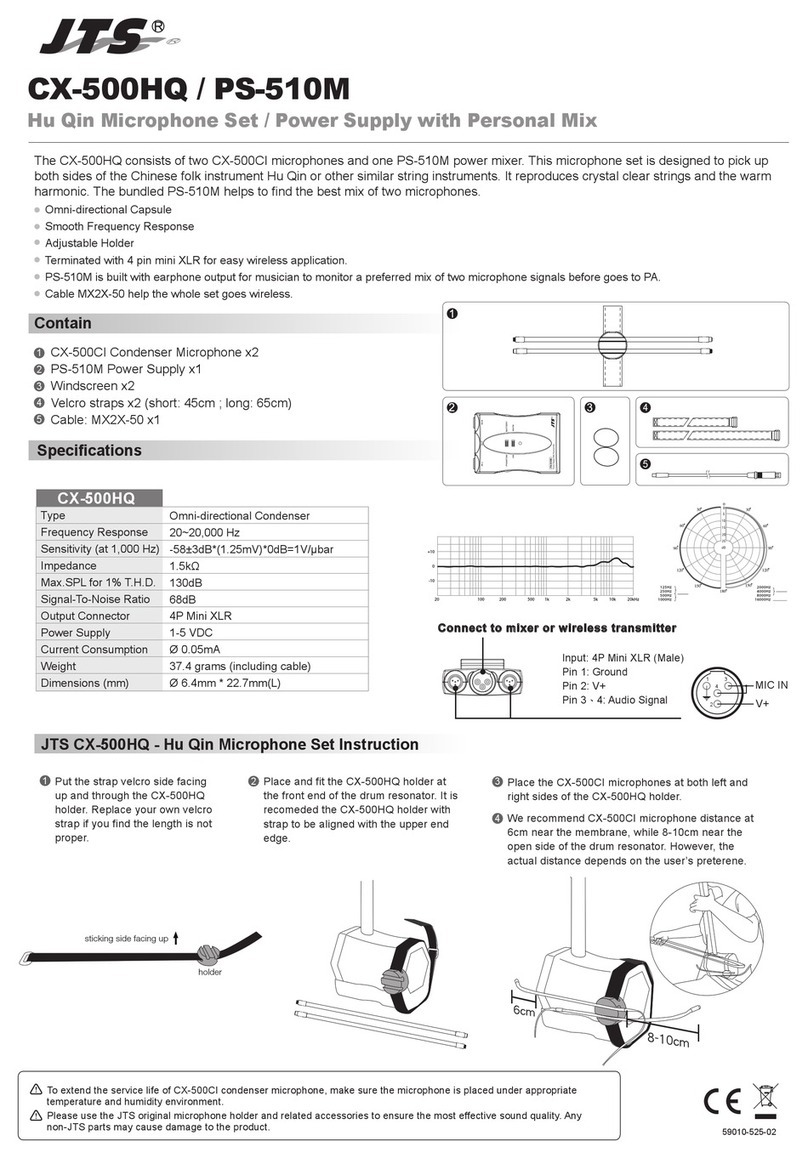 JTS CX-500HQ User manual