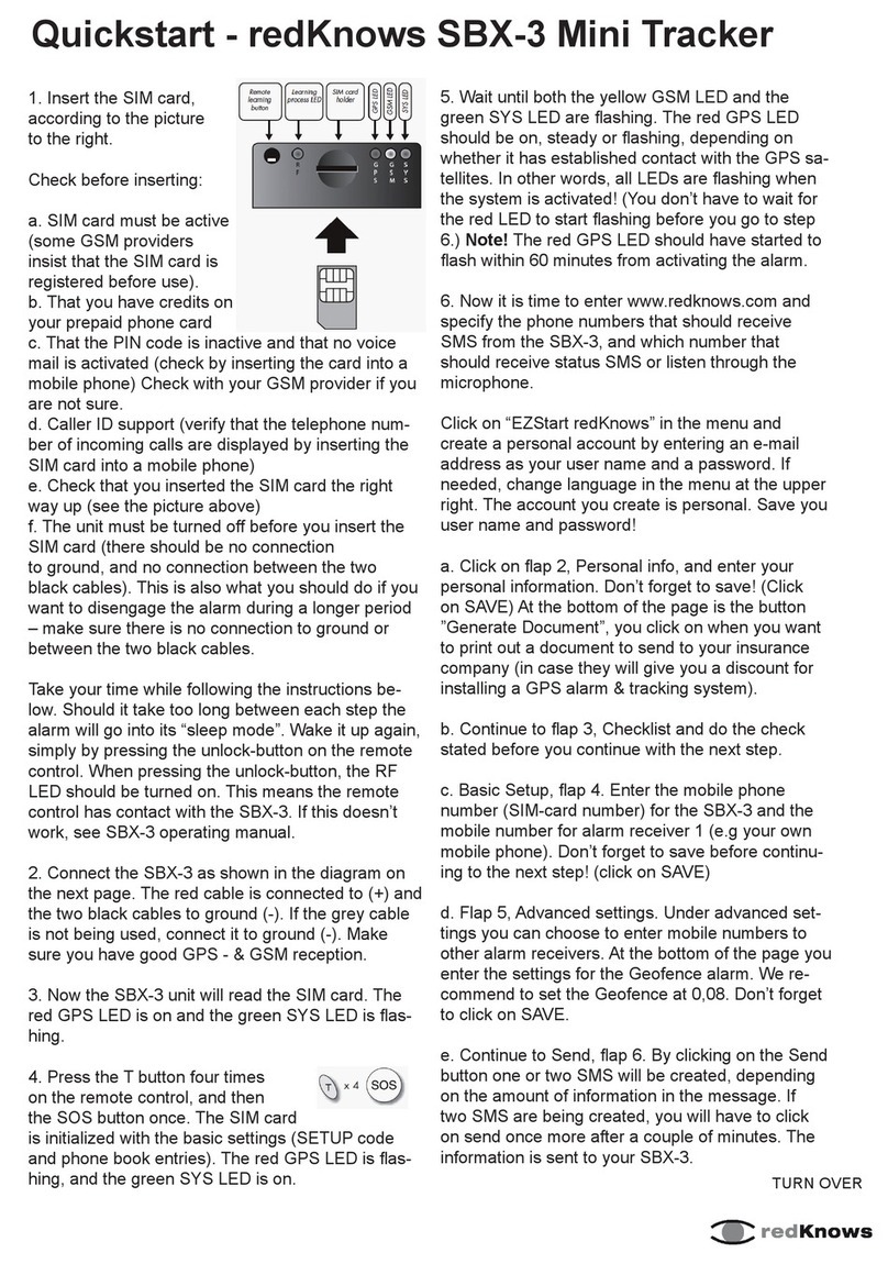 RedKnows SBX-3 Series User manual