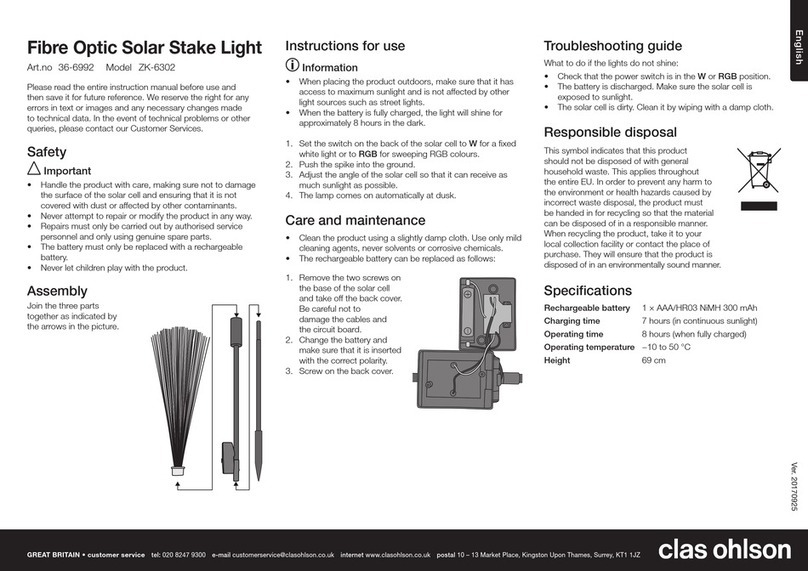 Clas Ohlson ZK-6302 quick start guide