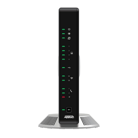 ADTRAN 424RG User manual