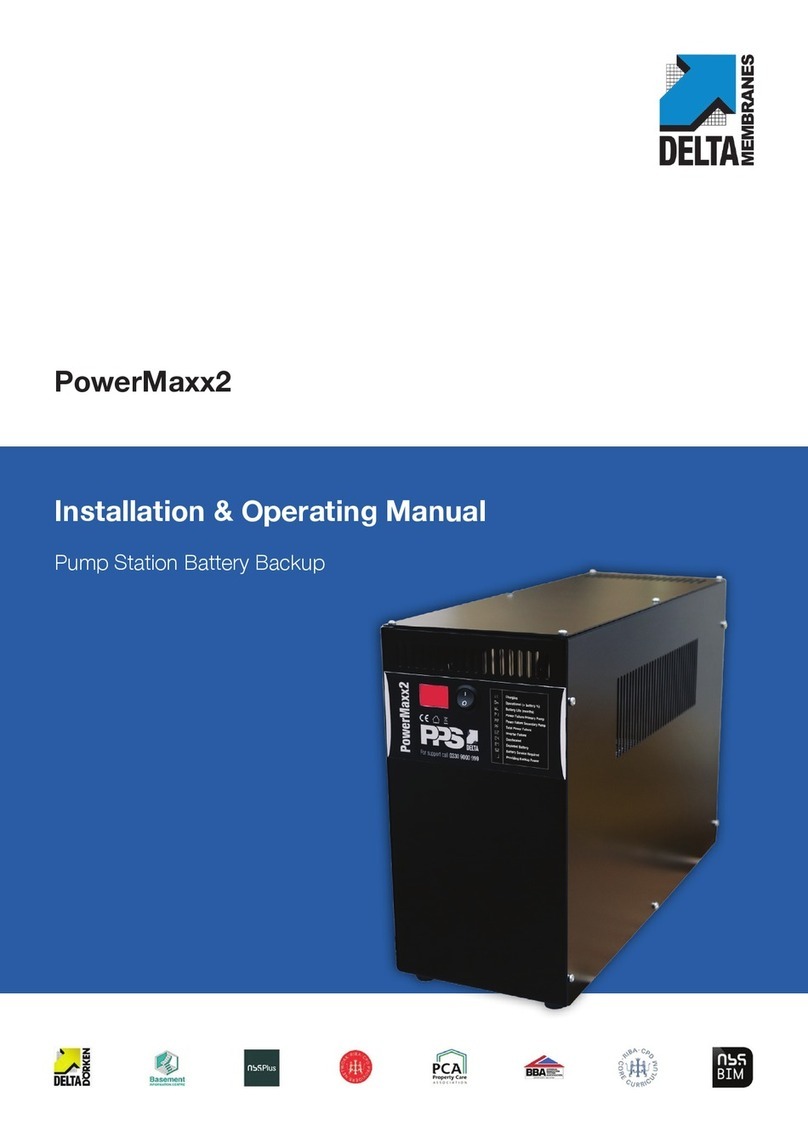 Delta Membranes PowerMaxx2 Installation & operating manual