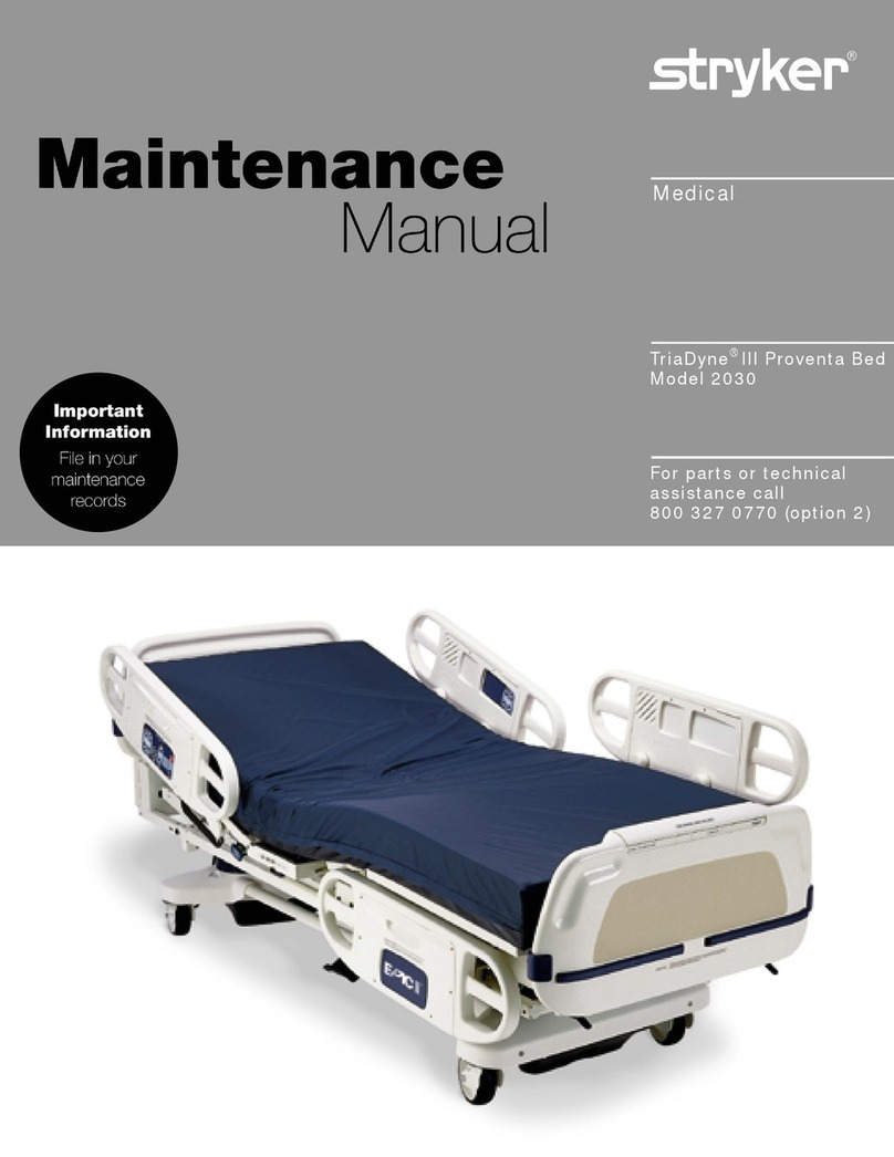 Stryker TriaDyne III Proventa 2030 User manual Stryker TriaDyne III Proventa 2030 User manual