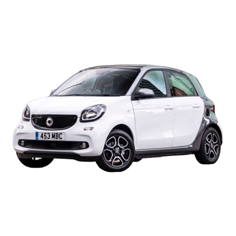 SMART EQ forfour 2018 User manual