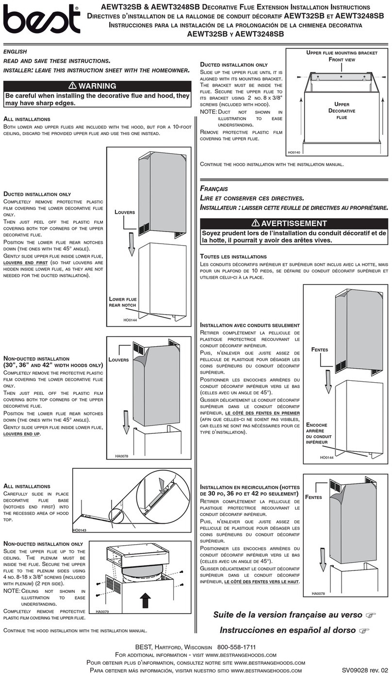 Best AEWT32SB User manual Best AEWT32SB User manual