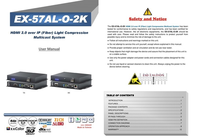 Gomax EX-57AL-O-2K User manual