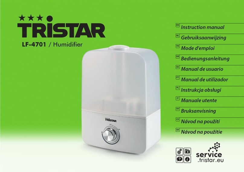 TriStar LF-4701 User manual