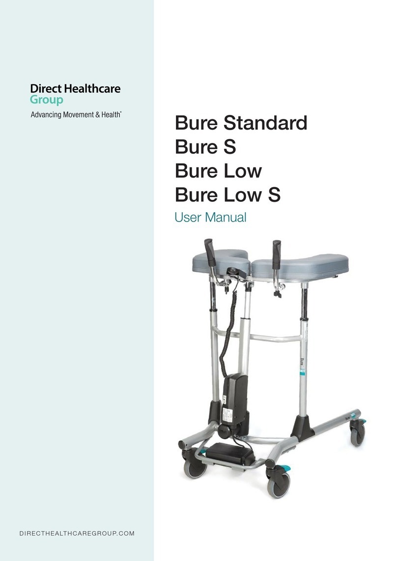 Direct Healthcare Group Bure Standard User manual
