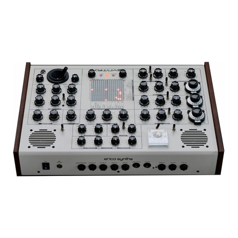Erica Synths SYNTRX User manual Erica Synths SYNTRX User manual