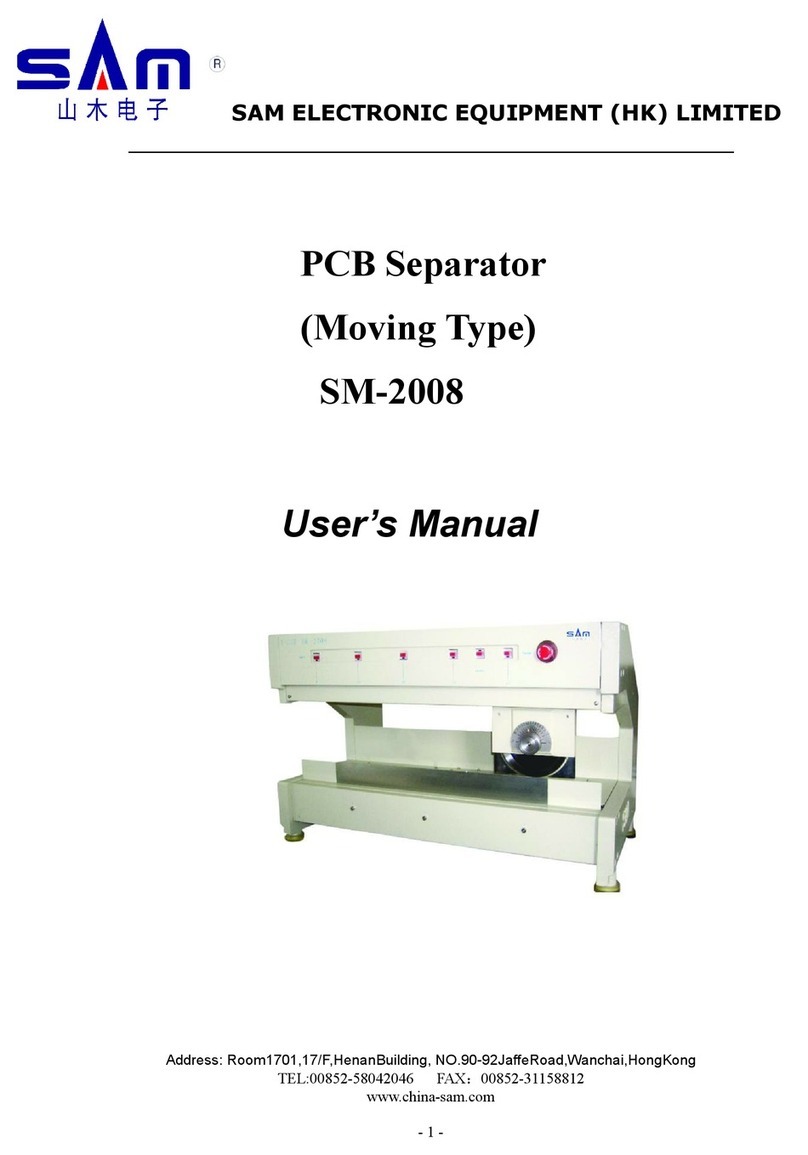 Sam SM-2008 user manual
