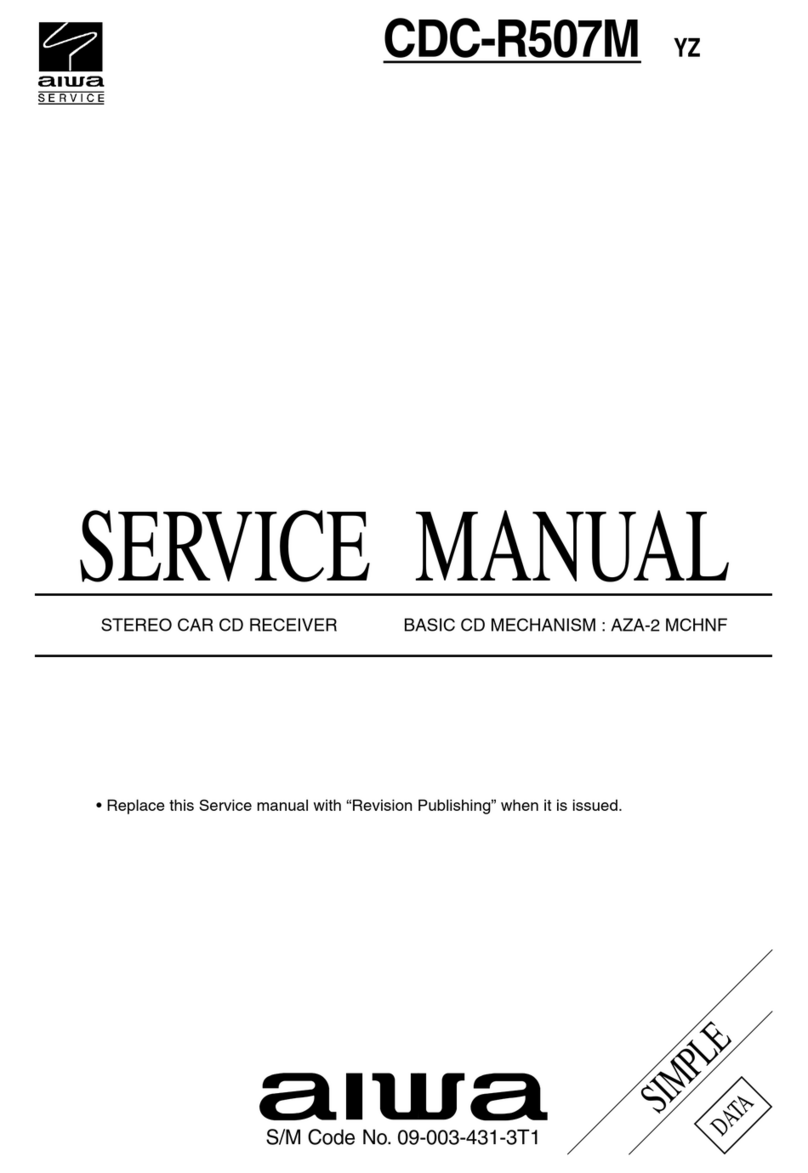 Aiwa CDC-R507M User manual