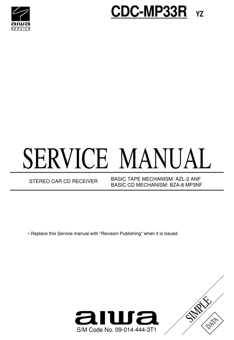Aiwa CDC-MP33R Service manual