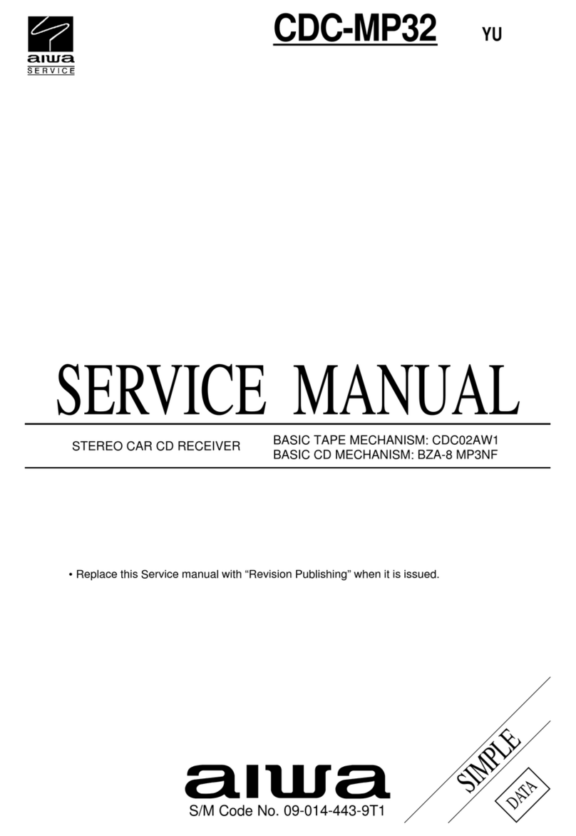 Aiwa CDC-MP32 User manual